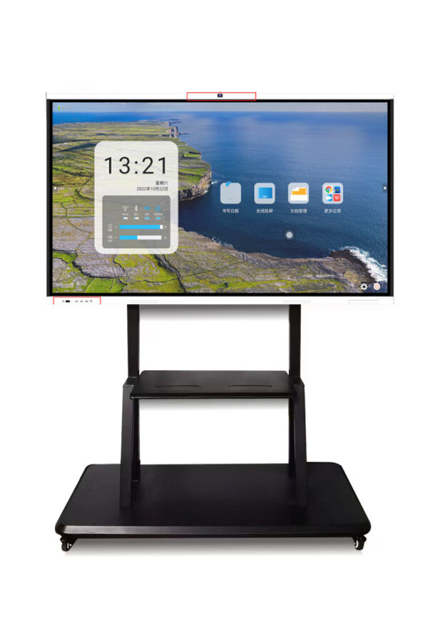 Interactive panel